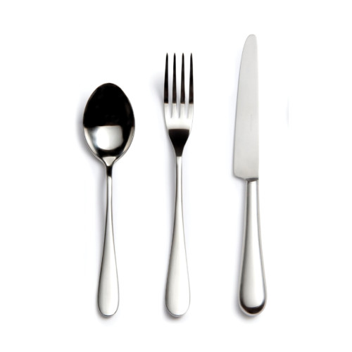 Peralatan Makan