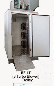 Mesin Pengawet Makanan Beku Kapasitas Sedang (Blast Freezer) : BF-1T