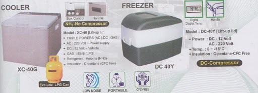 Mesin Pendingin (Transportation Cooler & Freezer) : SKU-901 Mesin Pendingin (Transportation Cooler & Freezer) : SKU-901