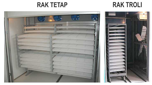 Mesin Pengeram Telur (Mesin Setter) : SKU-1241 Mesin Pengeram Telur (Mesin Setter) : SKU-1241