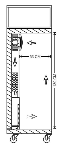 Mesin Pengawet Makanan Ukuran Kecil (Blast Chiller) : SKU-836 Mesin Pengawet Makanan Ukuran Kecil (Blast Chiller) : SKU-836