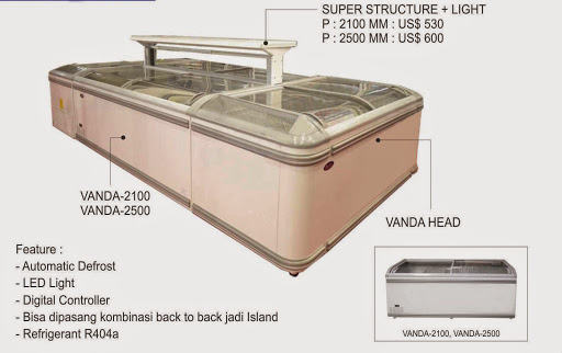 Mesin Freezer Pemajang Makanan Kapasitas Kecil ( Minimarket Glass Door Freezer) : SKU-4713 Mesin Freezer Pemajang Makanan Kapasitas Kecil ( Minimarket Glass Door Freezer) : SKU-4713